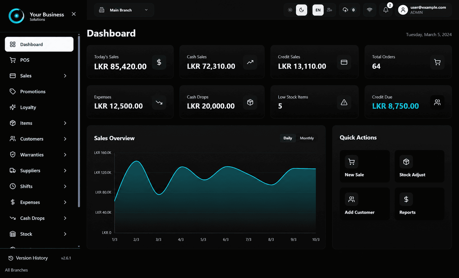 ZenSys POS business dashboard